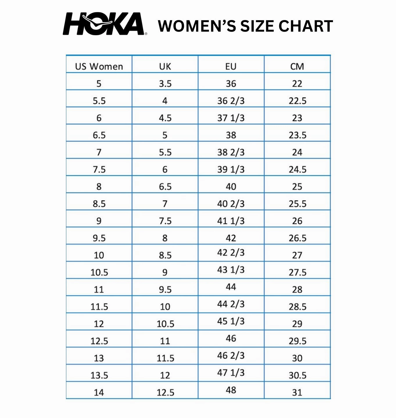 hoka Clifton 8 Women's Running Shoes North Myrtle Beach