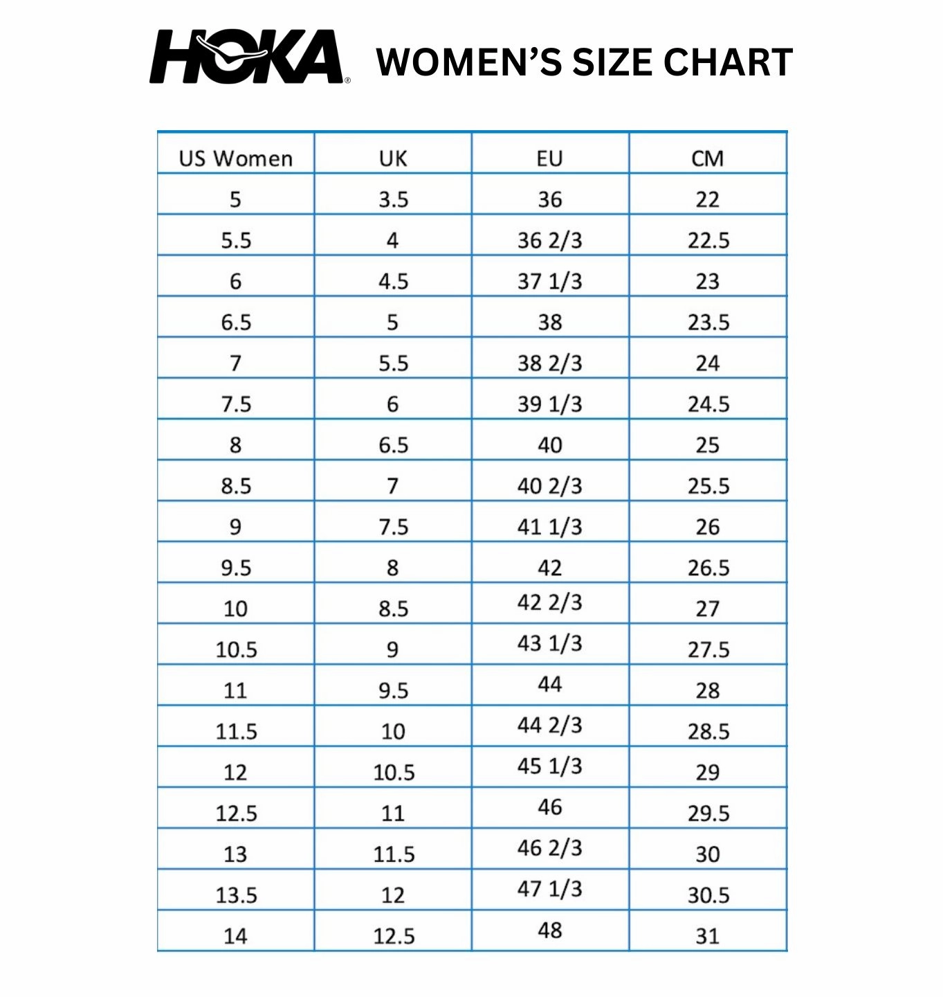 hoka Kawana 2 Women's Running Shoes Review On Shoes