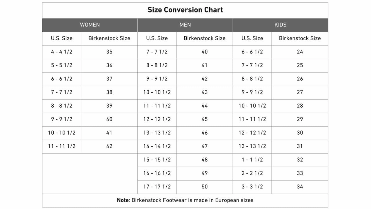 Women's Franca Braided Oiled Leather Sandals In Black Cloudstepper Sandals